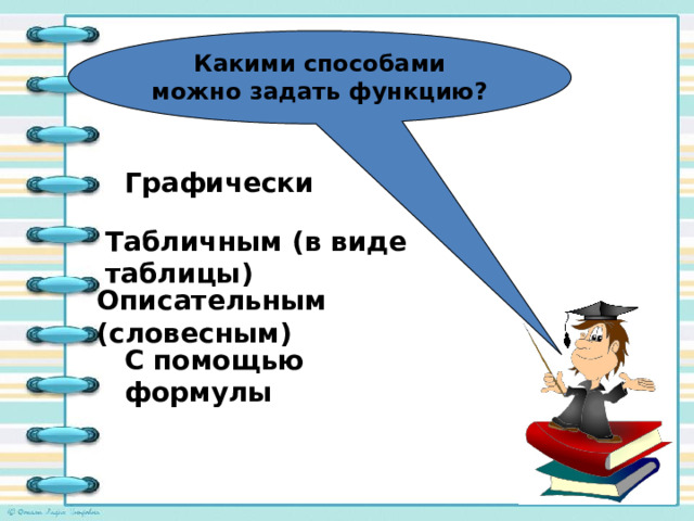 Какими способами можно задать функцию? Графически Табличным (в виде таблицы) Описательным (словесным) С помощью формулы 