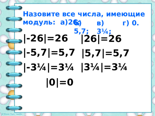 Назовите все числа, имеющие модуль: а)26; б) 5,7; г) 0. в) 3¼; |-26|=26 |26|=26 |-5,7|=5,7 |5,7|=5,7 |3¼|=3¼ |-3¼|=3¼ № 956 bp[ ext,ybrf |0|=0  