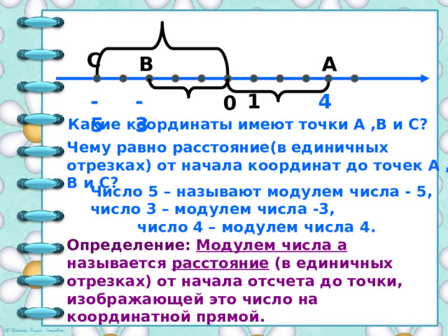 С В А 4 -3 -5 1 0 Какие координаты имеют точки А ,В и С? Чему равно расстояние(в единичных отрезках) от начала координат до точек А , В и С? Число 5 – называют модулем числа - 5, число 3 – модулем числа -3, число 4 – модулем числа 4. Определение:  Модулем числа а называется расстояние (в единичных отрезках) от начала отсчета до точки, изображающей это число на координатной прямой. 