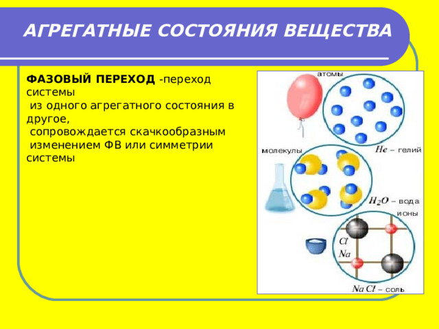 АГРЕГАТНЫЕ СОСТОЯНИЯ ВЕЩЕСТВА ФАЗОВЫЙ ПЕРЕХОД -переход системы  из одного агрегатного состояния в другое,  сопровождается скачкообразным  изменением ФВ или симметрии системы 