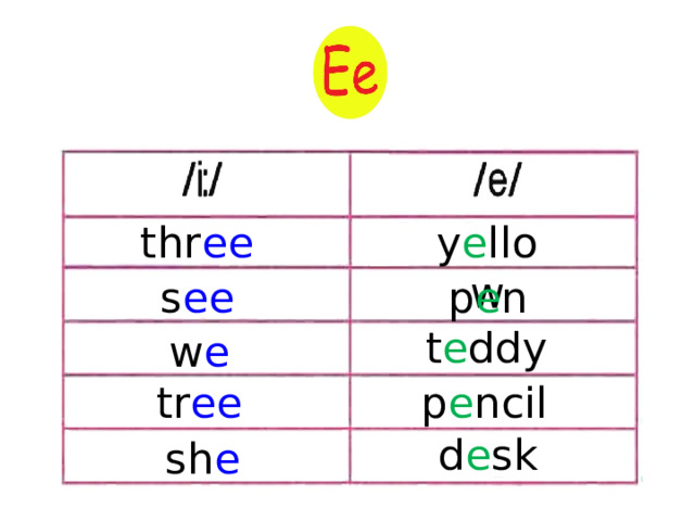 thr ee y e llow p e n s ee t e ddy w e tr ee p e ncil d e sk sh e  
