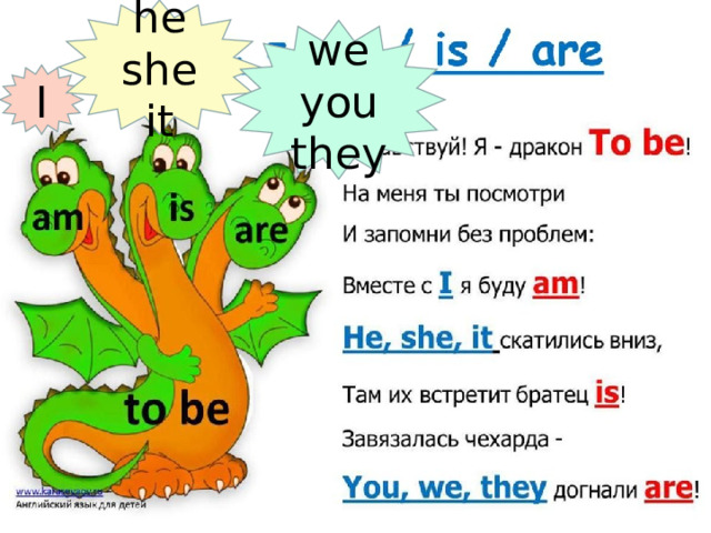 he she it we you they I 