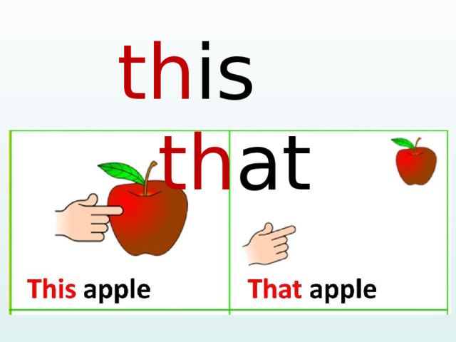 th is th at  