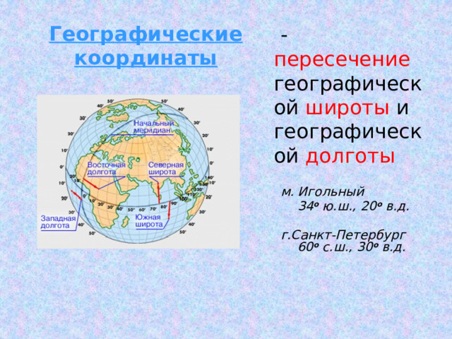Географические координаты  - пересечение географической широты и географической долготы м. Игольный  34 о ю.ш., 20 о в.д.  г.Санкт-Петербург 60 о с.ш., 30 о в.д. 