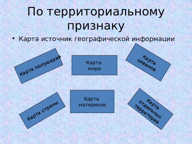 Карта полушарий Карта океанов Карта страны Карта отдельных территорий По территориальному признаку Карта источник географической информации Карта мира Карта материков 