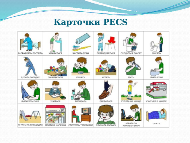  Карточки PECS 