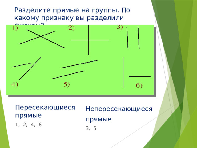 Разделите прямые на группы. По какому признаку вы разделили фигуры? Пересекающиеся прямые 1, 2, 4, 6 Непересекающиеся прямые 3, 5 