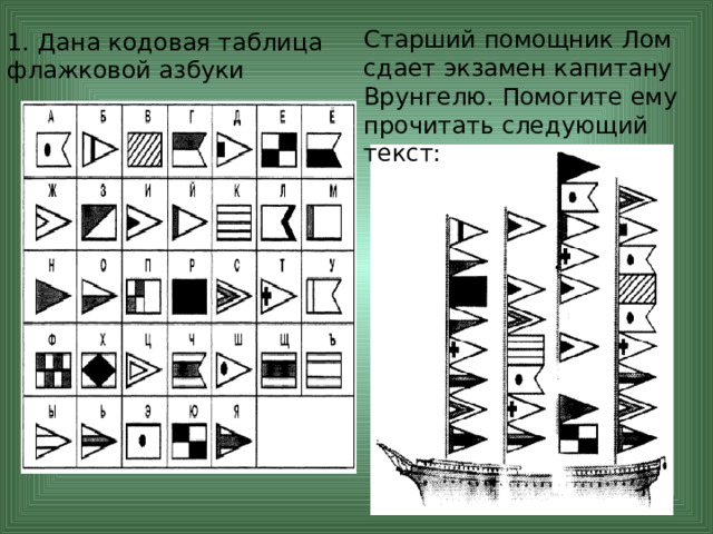 Старший помощник Лом сдает экзамен капитану Врунгелю. Помогите ему прочитать следующий текст: 1. Дана кодовая таблица флажковой азбуки 