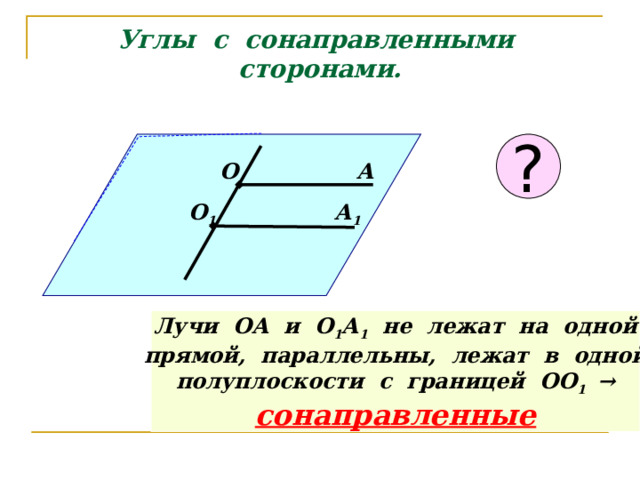 Углы с сонаправленными сторонами. ? О А О 1 А 1 Лучи ОА и О 1 А 1 не лежат на одной прямой, параллельны, лежат в одной полуплоскости с границей ОО 1  → сонаправленные 