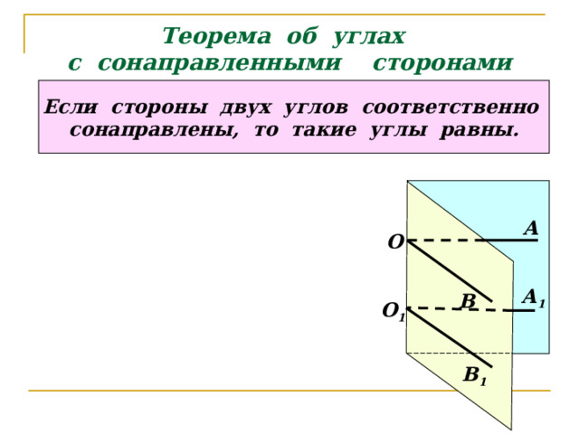 Теорема об углах  с сонаправленными сторонами Если стороны двух углов соответственно сонаправлены, то такие углы равны. А О А 1 В О 1 В 1 