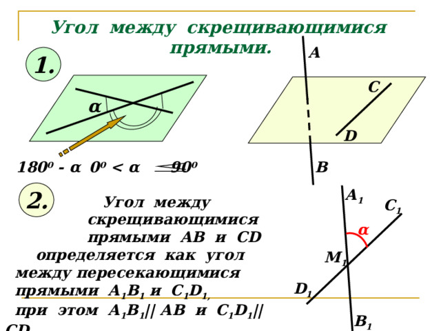 Угол между скрещивающимися прямыми. А 1. С α D 0 0   α 90 0 180 0 - α В 2. А 1  Угол между  скрещивающимися  прямыми АВ и С D   определяется как угол  между пересекающимися  прямыми А 1 В 1 и С 1 D 1 ,  при этом А 1 В 1 || АВ и С 1 D 1 || CD. С 1 α М 1 D 1 В 1 