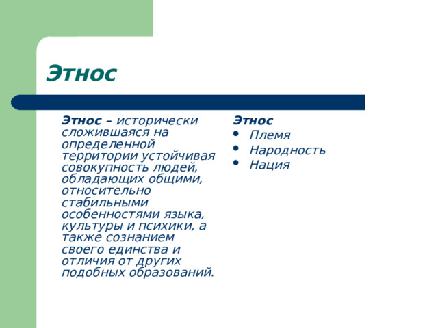 Этнос  Этнос – исторически сложившаяся на определенной территории устойчивая совокупность людей, обладающих общими, относительно стабильными особенностями языка, культуры и психики, а также сознанием своего единства и отличия от других подобных образований. Этнос Племя Народность Нация 