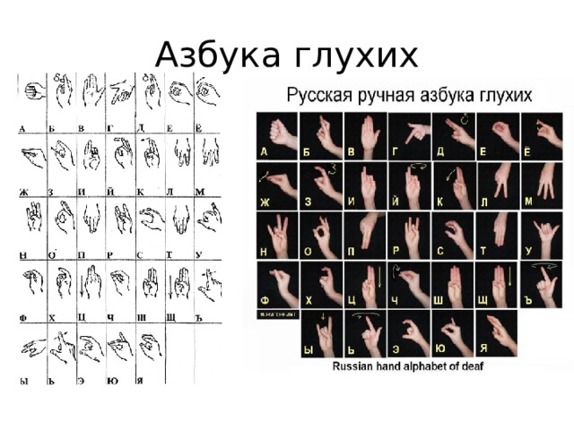 Азбука глухих 