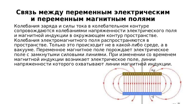 Связь между переменным электрическим и переменным магнитным полями Колебания заряда и силы тока в колебательном контуре сопровождаются колебаниями напряженности электрического поля и магнитной индукции в окружающем контур пространстве. Колебания электромагнитного поля распространяются в пространстве. Только это происходит не в какой-либо среде, а в вакууме. Переменное магнитное поле порождает электрическое поле с замкнутыми силовыми линиями. При изменении со временем магнитной индукции возникает электрическое поле, линии напряженности которого охватывают линии магнитной индукции. 