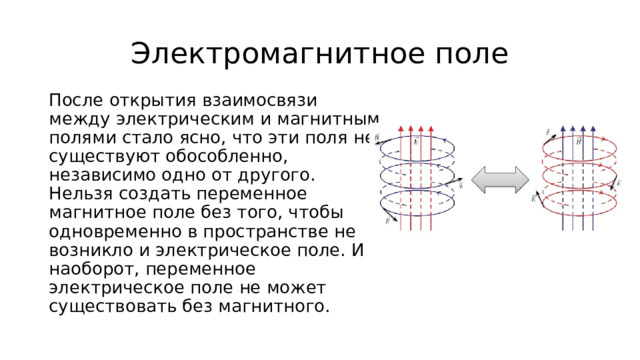 Электромагнитное поле После открытия взаимосвязи между электрическим и магнитным полями стало ясно, что эти поля не существуют обособленно, независимо одно от другого. Нельзя создать переменное магнитное поле без того, чтобы одновременно в пространстве не возникло и электрическое поле. И наоборот, переменное электрическое поле не может существовать без магнитного. 