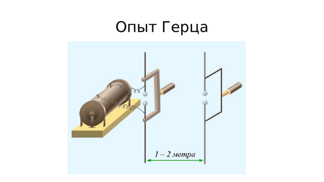 Опыт Герца 