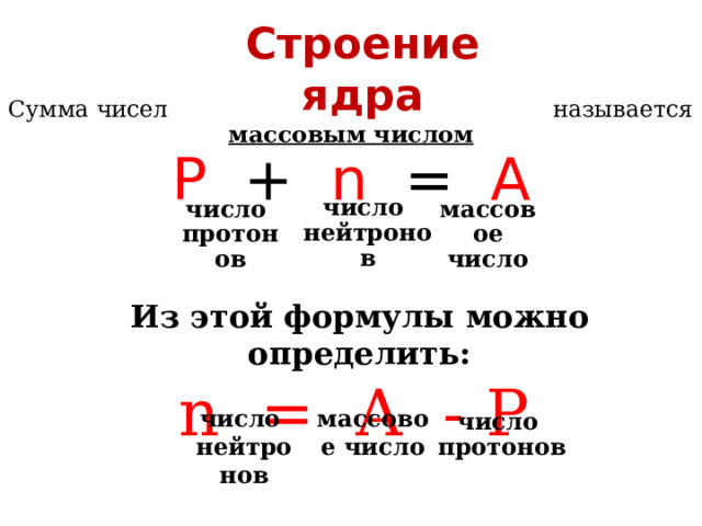 Строение ядра Сумма чисел протонов и нейтронов в атоме называется массовым числом Р  +   n   =   A число нейтронов число протонов массовое число Из этой формулы можно определить:  n  =  A -  Р  число нейтронов  массовое число  число протонов 