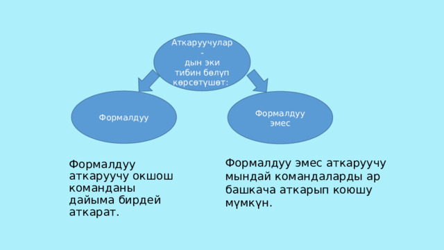 Аткаруучулар- дын эки тибин бөлүп көрсөтүшөт: Формалдуу Формалдуу эмес Формалдуу эмес аткаруучу мындай командаларды ар башкача аткарып коюшу мүмкүн. Формалдуу аткаруучу окшош команданы дайыма бирдей аткарат. 