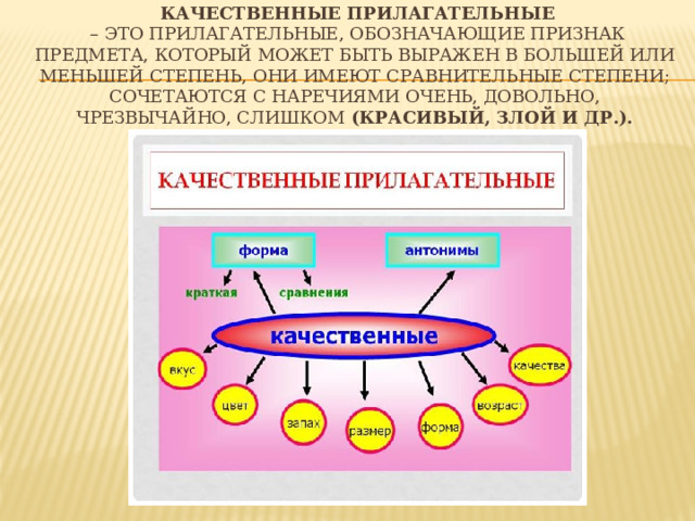  Качественные прилагательные  – это прилагательные, обозначающие признак предмета, который может быть выражен в большей или меньшей степень, они имеют сравнительные степени; сочетаются с наречиями очень, довольно, чрезвычайно, слишком (красивый, злой и др.).   
