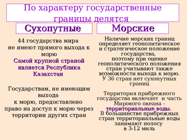 По характеру государственные границы делятся  Сухопутные Морские Наличие морских границ определяет геополитическое и стратегическое положение государства, поэтому при оценке геополитического положения стран учитывают также возможности выхода к морю. У 36 стран нет сухопутных границ Территория прибрежного государства включает и часть Мирового океана - территориальные воды. В большинстве прибрежных стран территориальные воды занимают полосу в 3-12 миль 44 государства мира не имеют прямого выхода к морю Самой крупной страной является Республика Казахстан Государствам, не имеющим выхода к морю, предоставлено право на доступ к морю через территории других стран 