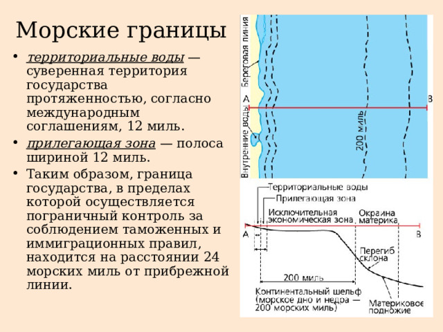 Морские границы территориальные воды — суверенная территория государства протяженностью, согласно международным соглашениям, 12 миль. прилегающая зона — полоса шириной 12 миль. Таким образом, граница государства, в пределах которой осуществляется пограничный контроль за соблюдением таможенных и иммиграционных правил, находится на расстоянии 24 морских миль от прибрежной линии. 