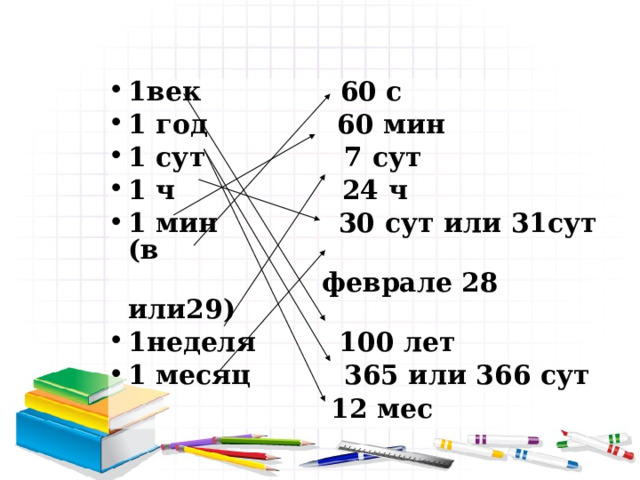 1век 60 с 1 год 60 мин 1 сут 7 сут 1 ч 24 ч 1 мин 30 сут или 31сут (в  феврале 28 или29) 1неделя 100 лет 1 месяц 365 или 366 сут  12 мес  