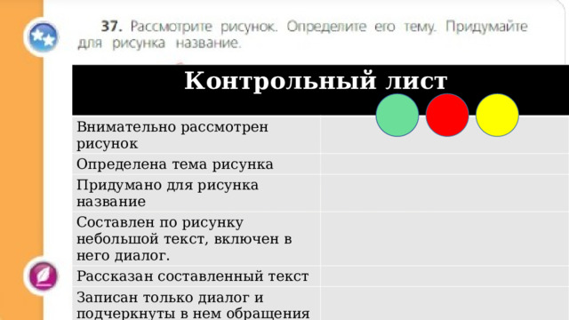 Контрольный лист  Внимательно рассмотрен рисунок Определена тема рисунка Придумано для рисунка название Составлен по рисунку небольшой текст, включен в него диалог. Рассказан составленный текст Записан только диалог и подчеркнуты в нем обращения 