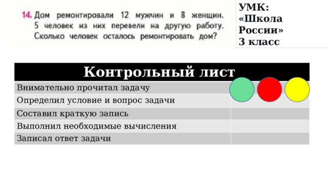 УМК: «Школа России» 3 класс Контрольный лист Внимательно прочитал задачу Определил условие и вопрос задачи Составил краткую запись Выполнил необходимые вычисления Записал ответ задачи 