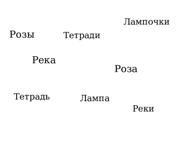 Лампочки Розы Тетради Река Роза Тетрадь Лампа Реки 