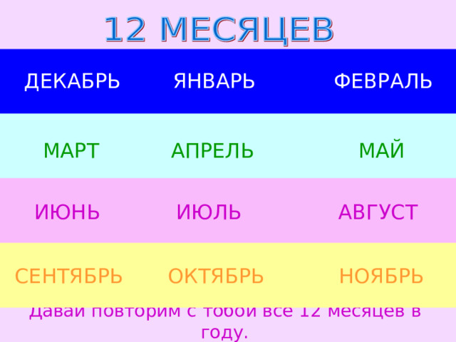 ФЕВРАЛЬ ДЕКАБРЬ ЯНВАРЬ МАРТ МАЙ АПРЕЛЬ АВГУСТ ИЮНЬ ИЮЛЬ НОЯБРЬ СЕНТЯБРЬ ОКТЯБРЬ Давай повторим с тобой все 12 месяцев в году. 