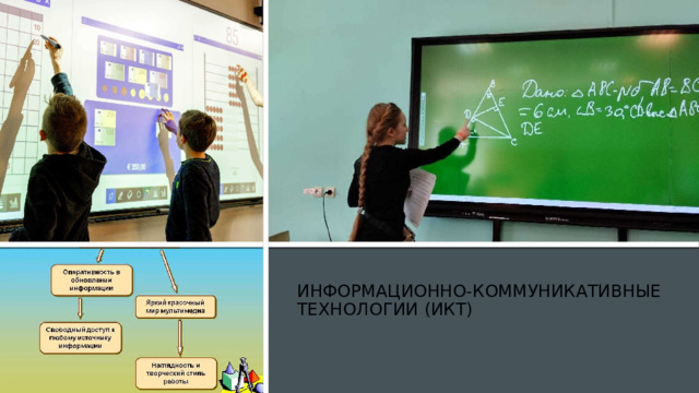 Информационно-коммуникативные технологии (ИКТ) 