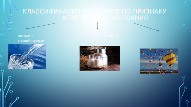 Классификация растворов по признаку агрегатного состояния жидкие твёрдые газообразные 