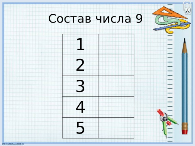 Состав числа 9 1 2 3 4 5 