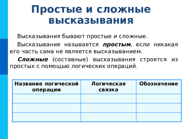 Простые и сложные высказывания Высказывания бывают простые и сложные. Высказывание называется простым , если никакая его часть сама не является высказыванием. Сложные (составные) высказывания строятся из простых с помощью логических операций . Название логической операции Логическая связка Обозначение 