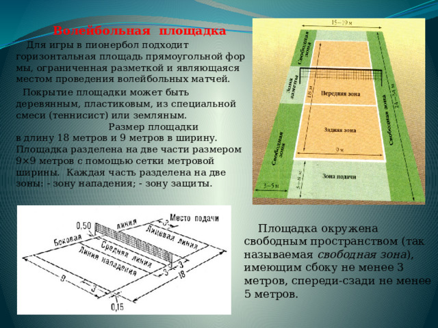  Волейбольная площадка  Для игры в пионербол подходит горизонтальная площадь прямоугольной формы, ограниченная разметкой и являющаяся местом проведения волейбольных матчей.  Покрытие площадки может быть деревянным, пластиковым, из специальной смеси (теннисист) или земляным. Размер площадки в длину 18 метров и 9 метров в ширину. Площадка разделена на две части размером 9×9 метров с помощью сетки метровой ширины. Каждая часть разделена на две зоны: - зону нападения; - зону защиты.  Площадка окружена свободным пространством (так называемая свободная зона ), имеющим сбоку не менее 3 метров, спереди-сзади не менее 5 метров. 