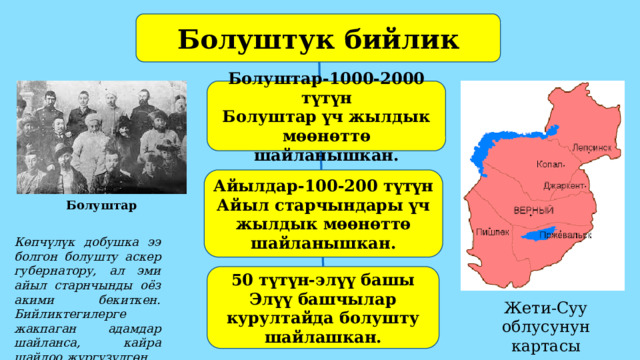  Болуштук бийлик  Болуштар-1000-2000 түтүн Болуштар үч жылдык мөөнөттө шайланышкан. Айылдар-100-200 түтүн Айыл старчындары үч жылдык мөөнөттө шайланышкан. Болуштар Көпчүлүк добушка ээ болгон болушту аскер губернатору, ал эми айыл старнчынды оёз акими бекиткен. Бийликтегилерге жакпаган адамдар шайланса, кайра шайлоо жүргүзүлгөн. 50 түтүн-элүү башы Элүү башчылар курултайда болушту шайлашкан. Жети-Суу облусунун картасы  