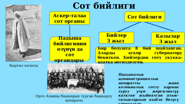 Сот бийлиги Аскер-талаа сот органы Сот бийлиги Бийлер 3 жыл Казылар 3 жыл Падыша бийлигинин өзүнүн да сот органдары Бир болушта 8 бий шайланган. Аларды аскер губернатору бекиткен. Бийлердин соту укукка-адатка негизделген. Кыргыз казысы Падышалык администрациялык аппаратты жана колониялык сотту кармап туруу үчүн жергиликтүү калктан жыйналган алык-салыктардын кыйла бөлүгү сарпталган. Орто Азияны башкарып турган башкаруу аппараты 