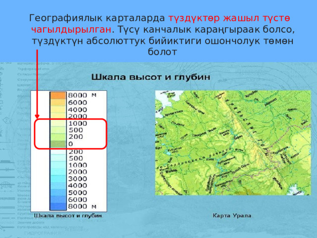 Географиялык карталарда түздүктөр жашыл түстө чагылдырылган . Түсү канчалык караңгыраак болсо, түздүктүн абсолюттук бийиктиги ошончолук төмөн болот  