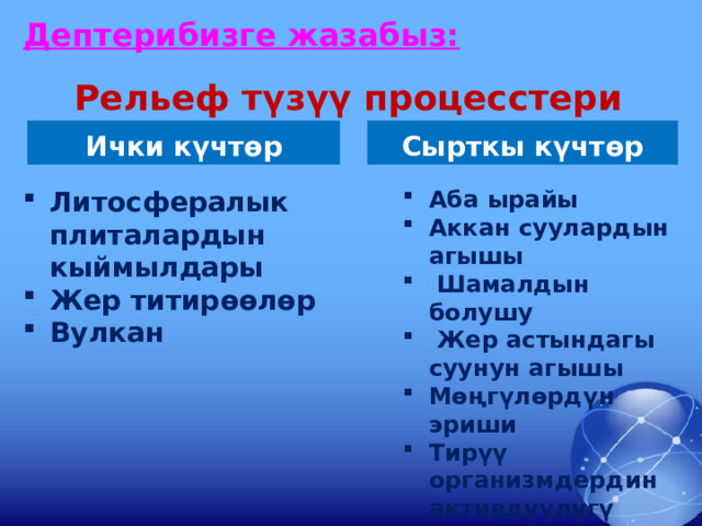 Дептерибизге жазабыз: Рельеф түзүү процесстери Ички күчтөр Сырткы күчтөр Литосфералык плиталардын кыймылдары Жер титирөөлөр Вулкан Аба ырайы Аккан суулардын агышы  Шамалдын болушу  Жер астындагы суунун агышы Мөңгүлөрдүн эриши Тирүү организмдердин активдүүлүгү Адамдын ишмердүүлүгү 