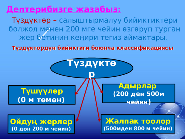 Дептерибизге жазабыз: Түздүктөр –  салыштырмалуу бийиктиктери болжол менен 200 мге чейин өзгөрүп турган жер бетинин кеңири тегиз аймактары. Түздүктөрдүн бийиктиги боюнча классификациясы Түздүктөр Адырлар (200 ден 500м чейин ) Түшүүлөр (0 м төмөн)  Жалпак тоолор (500мден 800 м чейин) Ойдуң жерлер (0 дон 200 м чейин) 