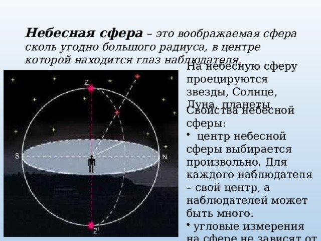 Небесная сфера  – это воображаемая сфера сколь угодно большого радиуса, в центре которой находится глаз наблюдателя . На небесную сферу проецируются звезды, Солнце, Луна, планеты . Свойства небесной сферы:  центр небесной сферы выбирается произвольно. Для каждого наблюдателя – свой центр, а наблюдателей может быть много.  угловые измерения на сфере не зависят от ее радиуса.  