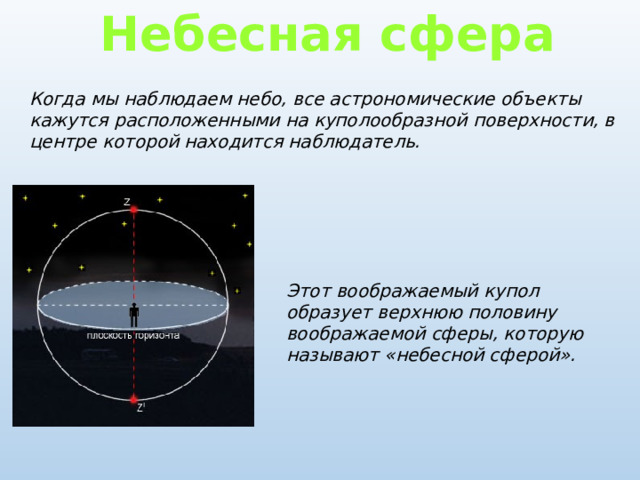 Небесная сфера Когда мы наблюдаем небо, все астрономические объекты кажутся расположенными на куполообразной поверхности, в центре которой находится наблюдатель.  Этот воображаемый купол образует верхнюю половину воображаемой сферы, которую называют «небесной сферой».  