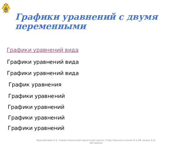 Графики уравнений с двумя переменными Графики уравнений вида Графики уравнений вида Графики уравнений вида График уравнения Графики уравнений Графики уравнений Графики уравнений Графики уравнений Черноволова Е.В. Севастопольский кадетский корпус Следственного комитета РФ имени В.И. Истомина 