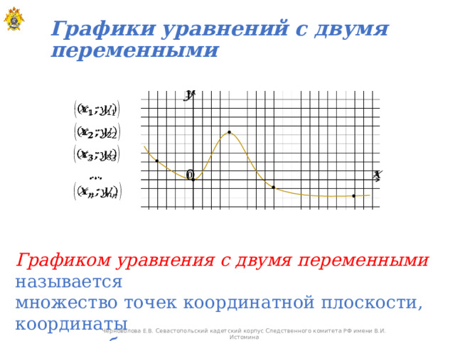 Графики уравнений с двумя переменными                 Графиком уравнения с двумя переменными называется множество точек координатной плоскости, координаты которых обращают уравнение в верное равенство. Черноволова Е.В. Севастопольский кадетский корпус Следственного комитета РФ имени В.И. Истомина 