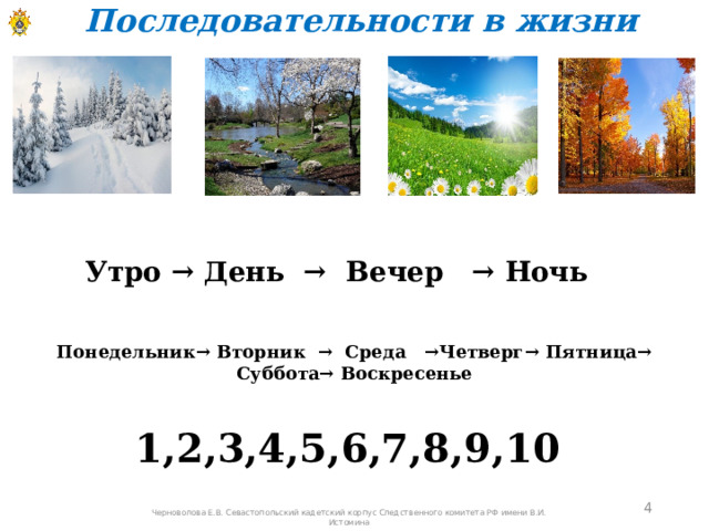 Последовательности в жизни Утро → День → Вечер → Ночь Понедельник→ Вторник → Среда →Четверг→ Пятница→ Суббота→ Воскресенье 1,2,3,4,5,6,7,8,9,10  Черноволова Е.В. Севастопольский кадетский корпус Следственного комитета РФ имени В.И. Истомина 