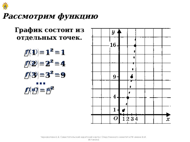 Рассмотрим функцию График состоит из отдельных точек.       …   Черноволова Е.В. Севастопольский кадетский корпус Следственного комитета РФ имени В.И. Истомина 