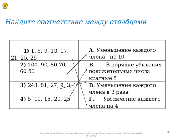  Найдите соответствие между столбцами  1) 1, 5, 9, 13, 17, 21, 25, 29  2) 100, 90, 80,70, 60,50 А . Уменьшение каждого члена на 10   Б. В порядке убывания положительные числа кратные 5 3) 243, 81, 27, 9, 3, 1 В . Уменьшение каждого члена в 3 раза 4) 5, 10, 15, 20, 25 Г. Увеличение каждого члена на 4  Черноволова Е.В. Севастопольский кадетский корпус Следственного комитета РФ имени В.И. Истомина 