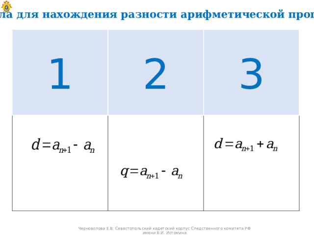Формула для нахождения разности арифметической прогрессии 1 2 3 Черноволова Е.В. Севастопольский кадетский корпус Следственного комитета РФ имени В.И. Истомина 