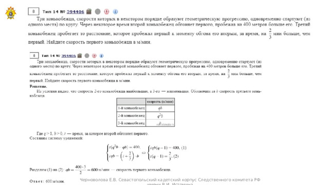 Черноволова Е.В. Севастопольский кадетский корпус Следственного комитета РФ имени В.И. Истомина  