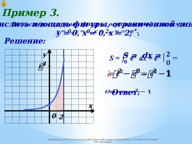 Пример 3. Вычислить площадь фигуры, ограниченной линиями   y = 0, x = 0, x = 2, . Решение: у S =  dx =       Ответ:   х 0 2 Черноволова Е.В. Севастопольский кадетский корпус Следственного комитета РФ имени В.И. Истомина 